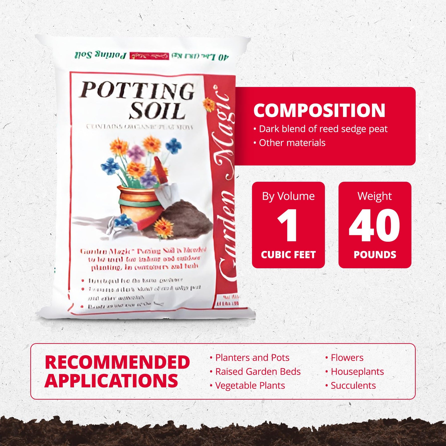 Michigan Peat 40 Pound Bag of Garden Magic General Purpose Moisture Retaining Potting Soil Mix for Indoor and Outdoor Planting