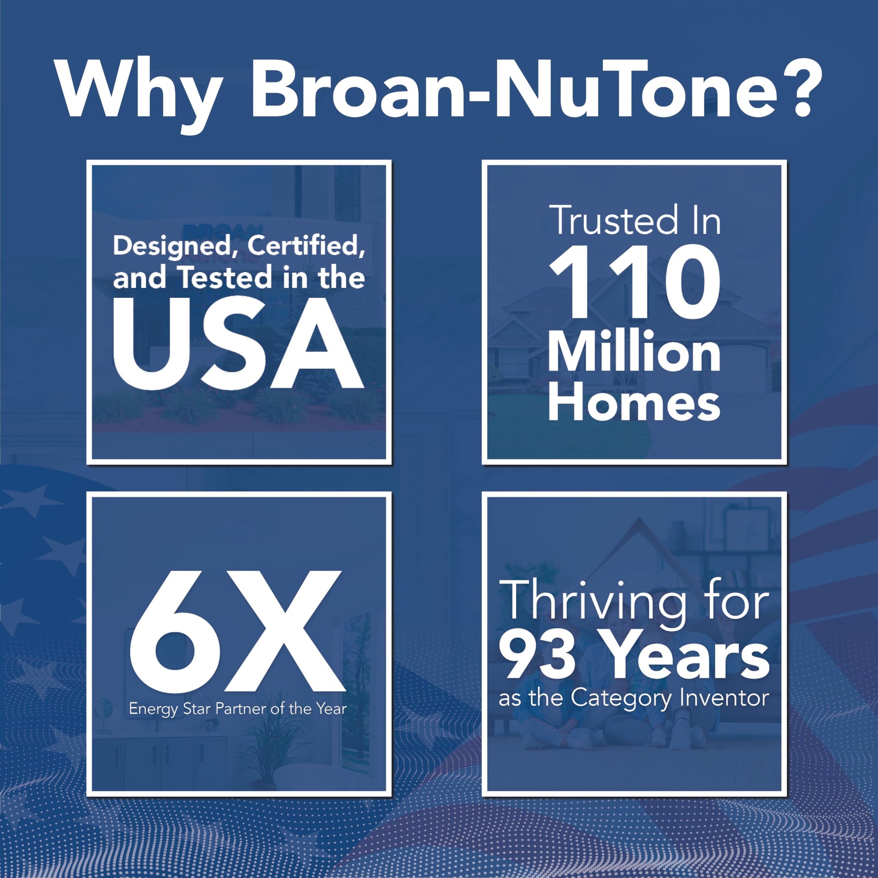 Broan-Nutone® Bathroom Exhaust Fan, 50 CFM Modern Grille, Energy Star Fan, 2.0 Sones