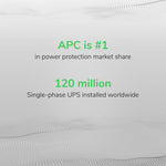 APC Back-UPS Pro 1000VA UPS, 600W Battery Backup & Surge Protector, AVR, 8 Outlets (NEMA 5-15R), LCD Display, BX1000M Uninterruptible Power Supply for Computers, Wi-Fi Routers, Home Office Electronics