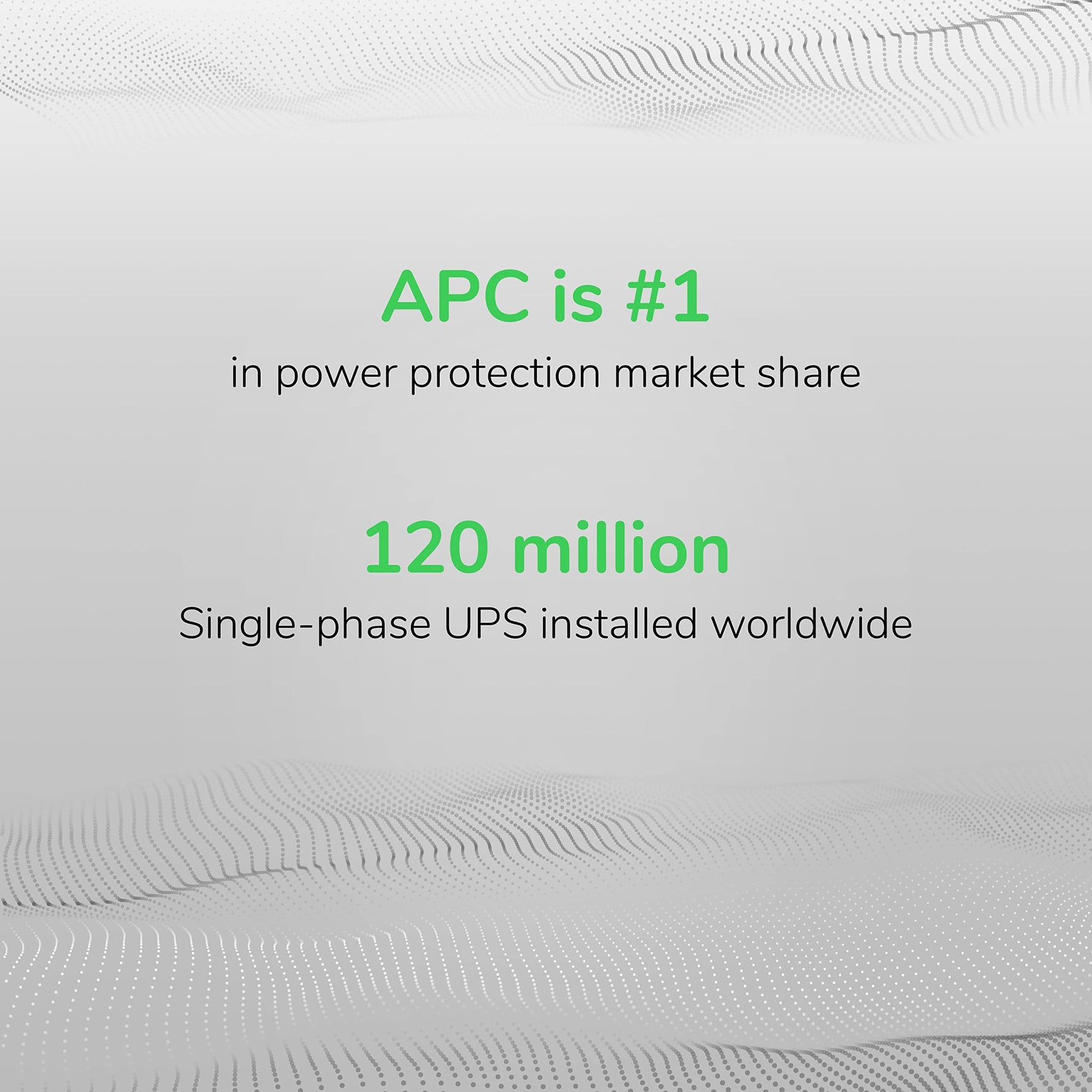 APC Back-UPS Pro 1000VA UPS, 600W Battery Backup & Surge Protector, AVR, 8 Outlets (NEMA 5-15R), LCD Display, BX1000M Uninterruptible Power Supply for Computers, Wi-Fi Routers, Home Office Electronics