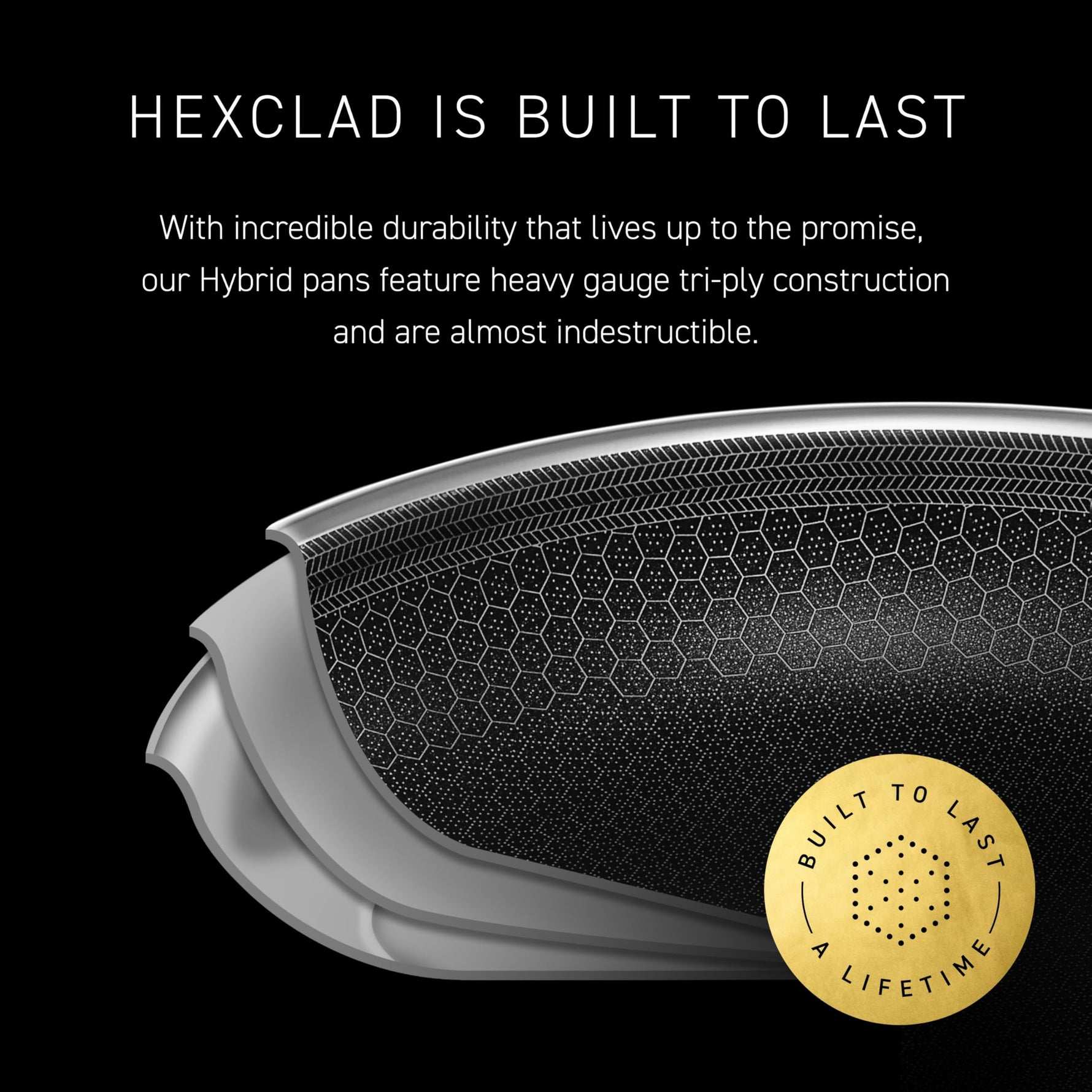 HexClad Hybrid Nonstick 12-Inch Frying Pan with Tempered Glass Lid, Stay-Cool Handle, Dishwasher-Friendly, Oven-Safe Up to 900°F, Induction Ready, Compatible with All Cooktops
