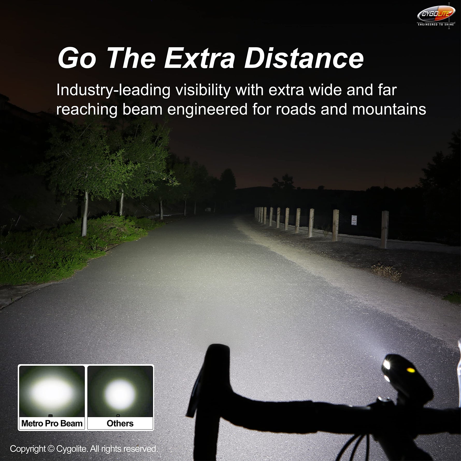 Cygolite Metro 1100 Pro Lumen Bike Light, USB Rechargeable, Secure Hard Mount, Night & Daytime Modes, Compact, Durable, IP67 Waterproof; Road, Mountain, Commuter Bicycles