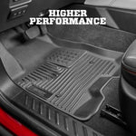 Husky Liners Weatherbeater Floor Mats | Fits 2015-2026 Ford F-150, 2022-2026 Lightning, SuperCrew (Crew Cab) w/Carpet & w/Out Fold Flat Storage | Front & 2nd Row, 3-pc Black - 94041