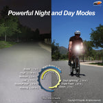 Cygolite Metro 1100 Pro Lumen Bike Light, USB Rechargeable, Secure Hard Mount, Night & Daytime Modes, Compact, Durable, IP67 Waterproof; Road, Mountain, Commuter Bicycles